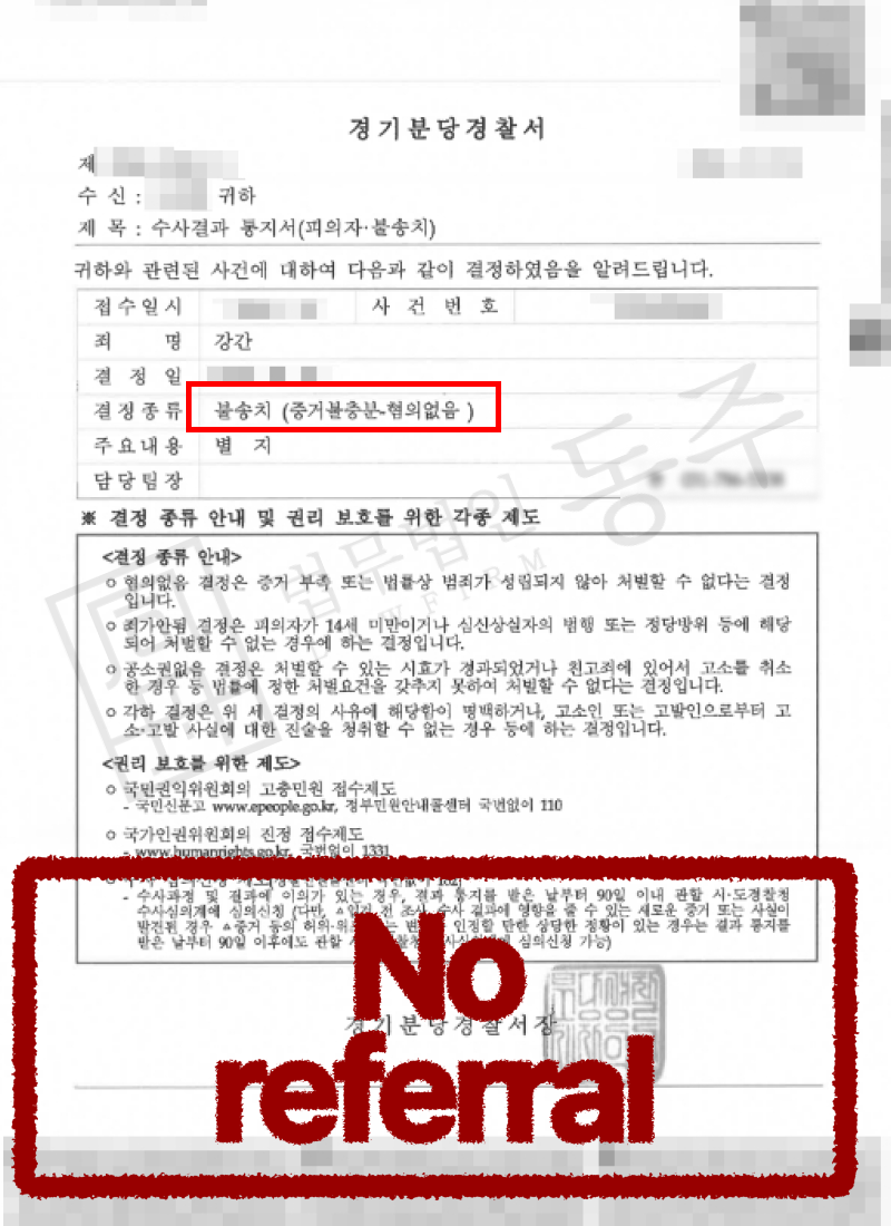 성범죄고소를 억울하게 당한 외국인이 원나잇 강간 누명을 벗고 불송치로 사건이 종결된 성공사례를 설명하기 위한 이미지