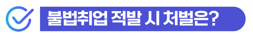 불법외국인배달라이더 F4 D2 비자 무자격 불법취업과 배달 명의도용 사기 처벌 위험을 설명하는 이미지