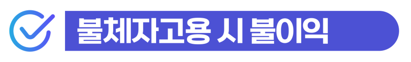 외국인 노동자 불법고용 단속에 따른 고용제한 처분을 방어하고 행정처분 감경을 도모하는 단계를 설명을 돕기 위한 이미지