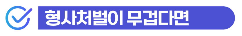 외국인 마약전문변호사/법무법인과 형사처벌 및 행정 대응이 필요하다는 것을 설명하기 위해 삽입된 이미지