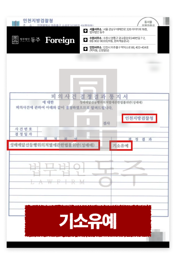불법 마사지 성매매 적발 외국인, 기소유예 처분 사례 - 인천성범죄사건변호사 불법 마사지 성매매 적발 외국인, 기소유예 처분 사례 - 인천성범죄사건변호사 설명하기 위해 삽입된 이미지