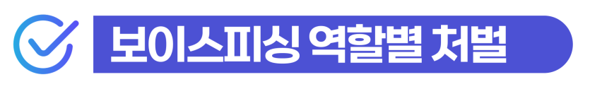 보이스피싱사기방조 혐의로 몰린 외국인이 억울함을 풀고 처벌수위를 낮춰, 추방위기에서 비자를 지키는 과정을 보여주는 이미지