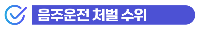A-3 비자 SOFA, 음주운전 처벌 기준 및 외국인 대응 방안 설명하기 위해 삽입된 이미지