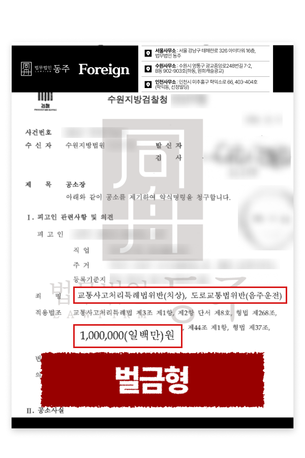 교통사고 벌금 전과로 F4비자 연장 거절? 약식명령 100만원 선처받으려면 교통사고 벌금 전과로 F4비자 연장 거절, 약식명령 100만원 선처받기 위한 방법 설명하기 위해 삽입된 이미지