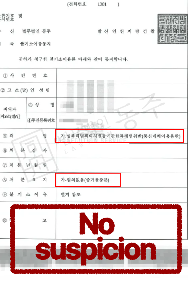 [성공사례] 통매음무혐의사례, 외국인 비자 방어 criminal laywer