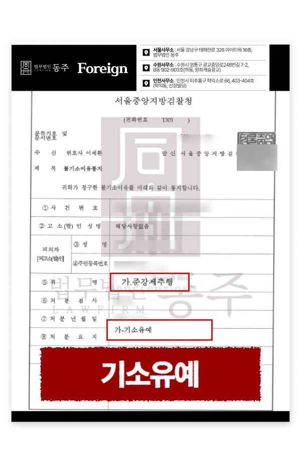 준강제추행처벌, 외국인 기소유예로 선처