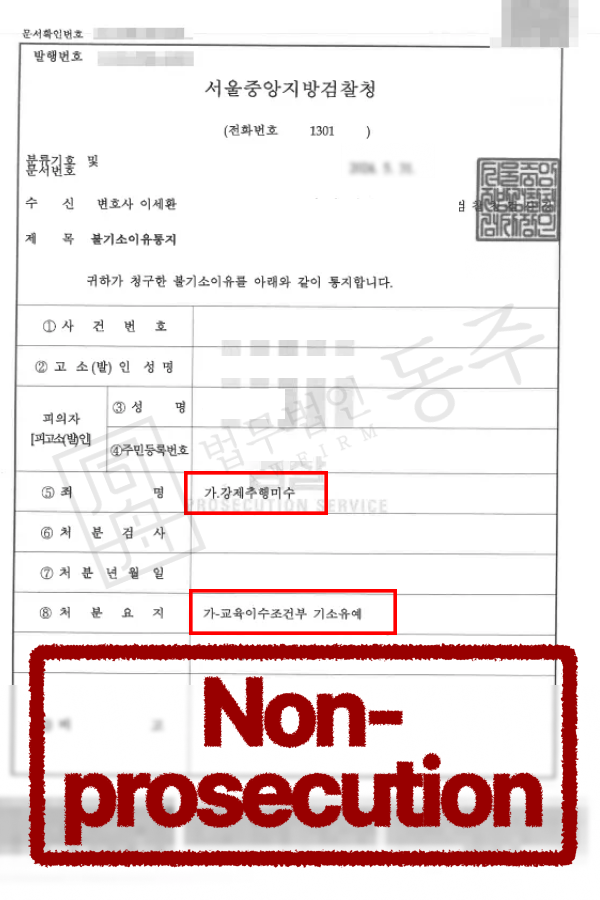 강제추행미수 외국인, 뒤에서 껴안으려다 고소 - 기소유예로 마무리