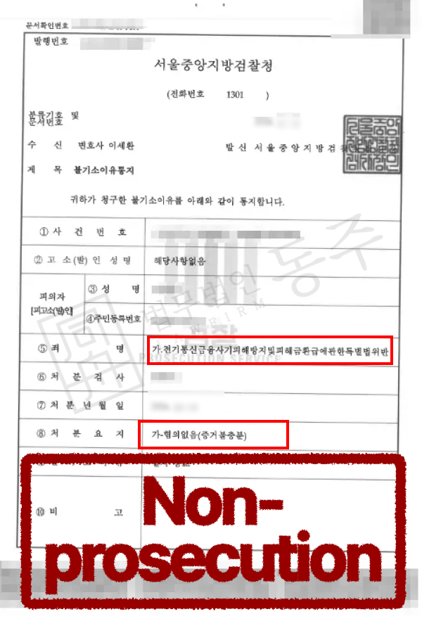 보이스피싱 현금수거책처벌 위기 외국인, 혐의없음으로 불기소 성공