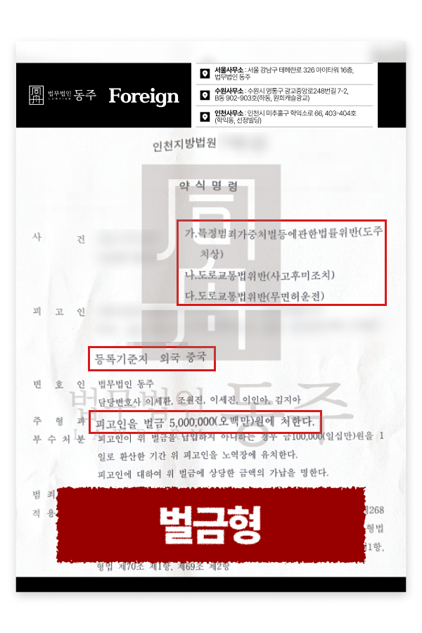 무면허운전사고 후 미조치 처벌 위기 외국인, 벌금형 방어 성공사례