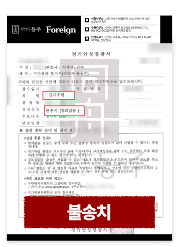 강제추행, 택시 안 허벅지 추행