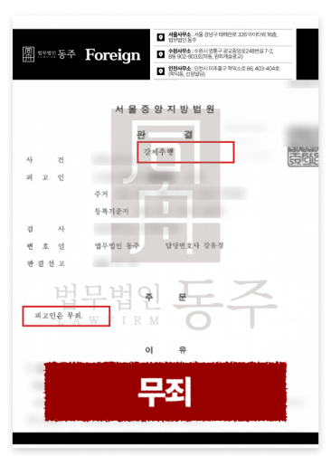 강제추행, 옆구리 성추행